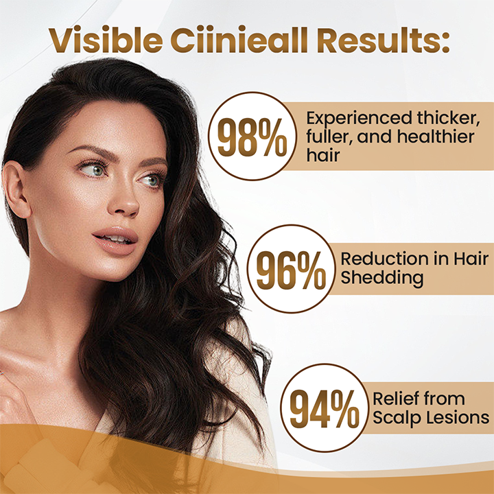 Fivfivgo™ Biotin HairRevive Growth Premium Serum