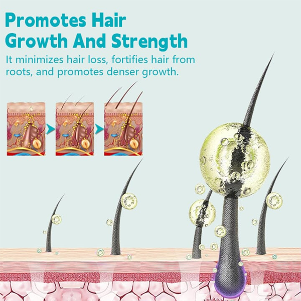Fivfivgo™ OasisGlow Moroccan Hair Oil