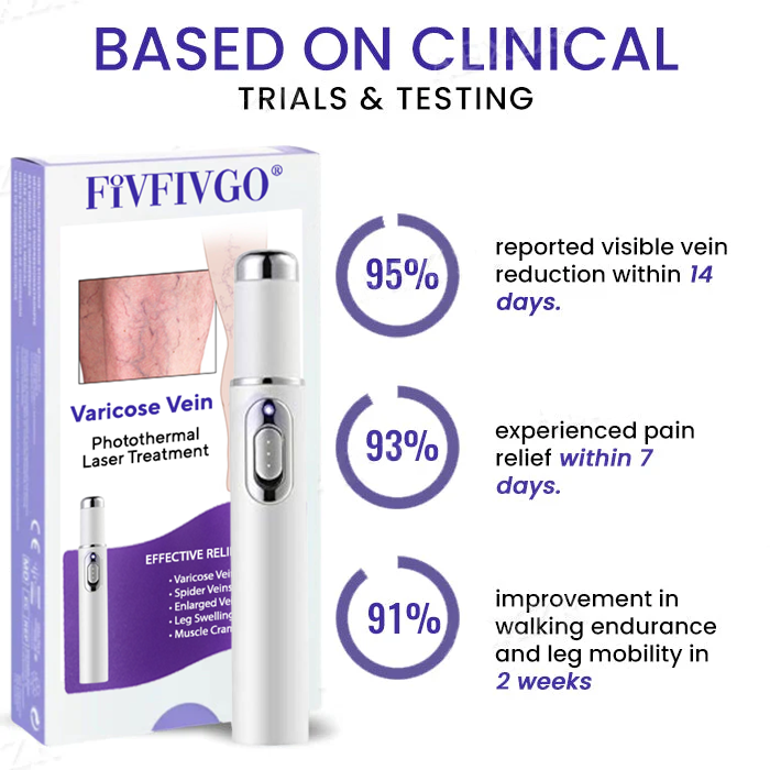 Fivfivgo® Varicose Vein Photothermal Laser Treatment