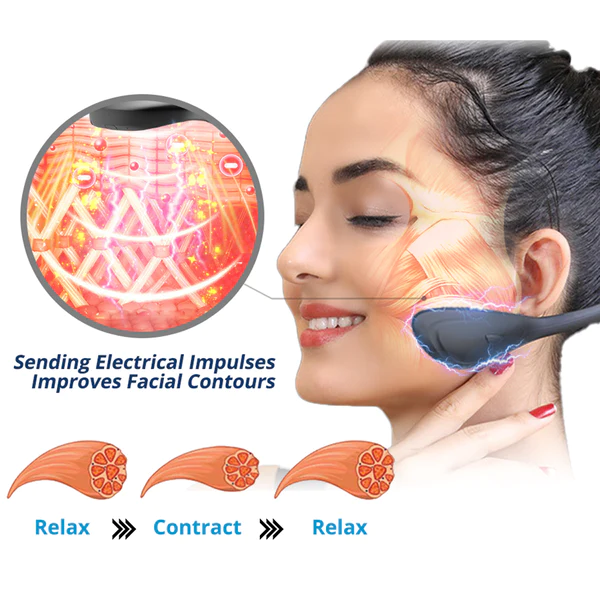 Fivfivgo™ FMES Microcurrent Perfect Facial Contour V Shape Beauty Device
