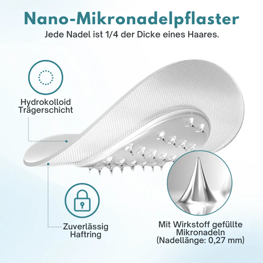 🌟2025 Durchbruch🌟 Fivfivgo® PureGLP-1 Nano Mikronadel-Aufnäher