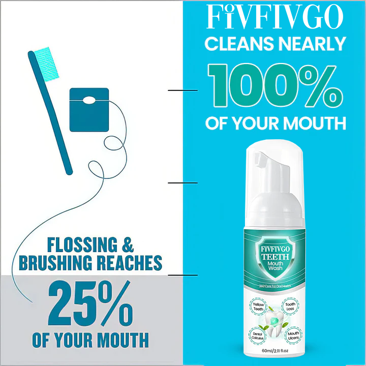 Fivfivgo™ Teeth Bain de bouche aux plantes - Résoudre tous les problèmes bucco-dentaires