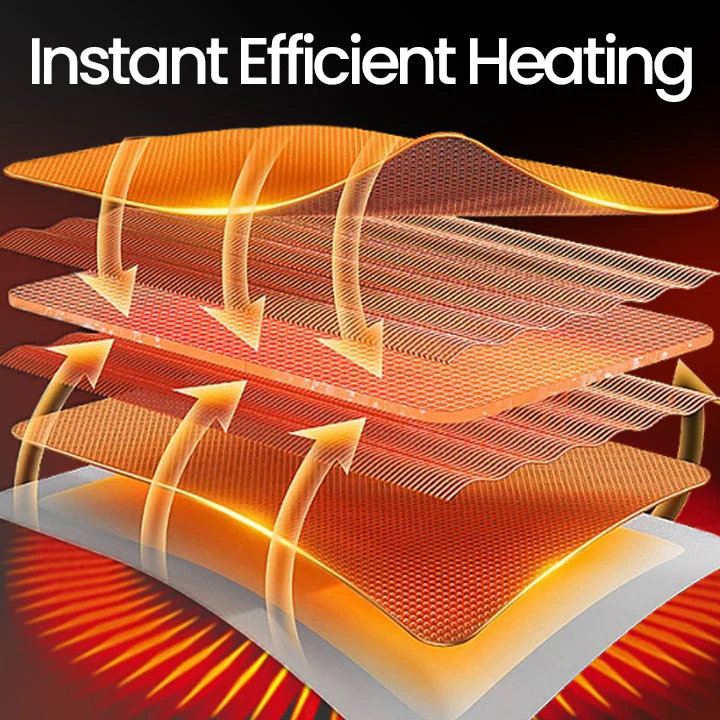 Fivfivgo™ WarmQuick Keramik-Sofort-Wandheizung