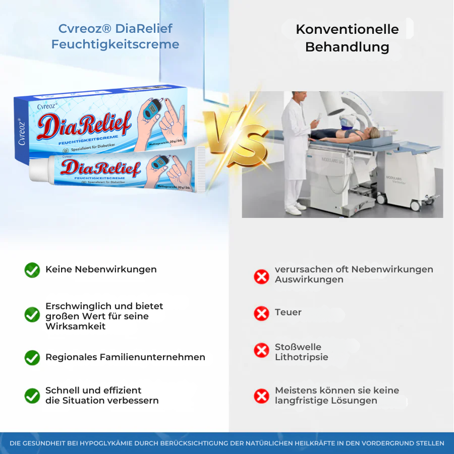 Cvreoz® DiaRelief Feuchtigkeitscreme (Spezialisiert für Diabetiker)