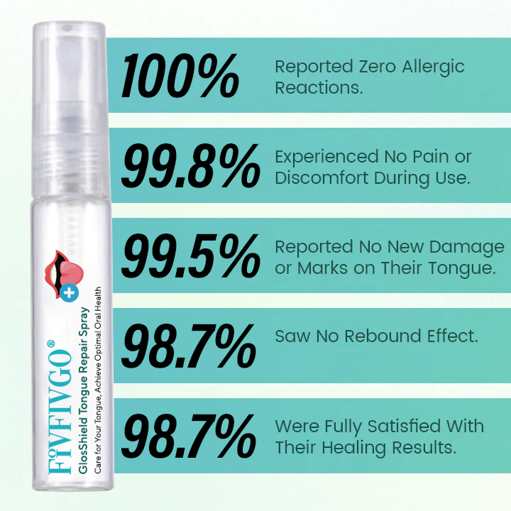 Fivfivgo® GlosShield Tongue Repair Spray