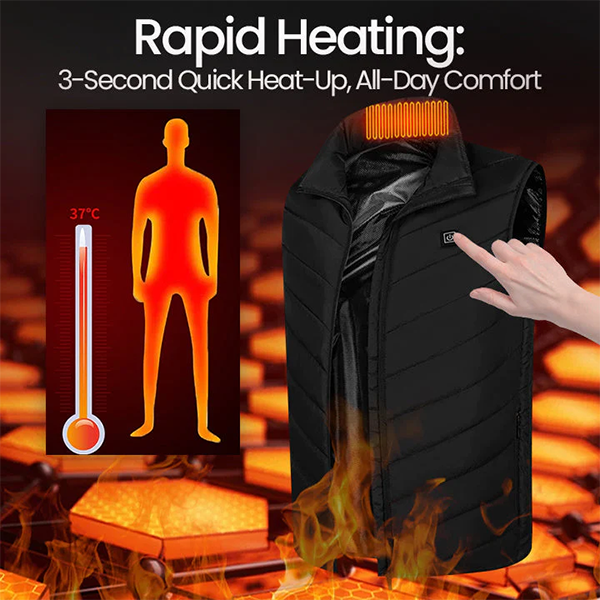 Fivfivgo™ Gilet chauffant thermostatique intelligent