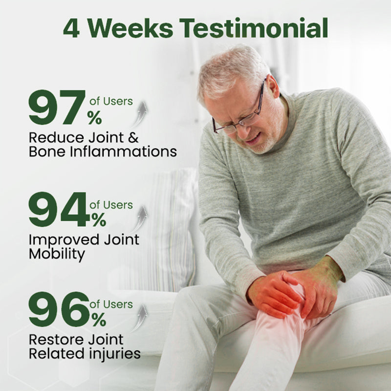 NovaRX® Bee Venom Bone & Joint Revive Spray