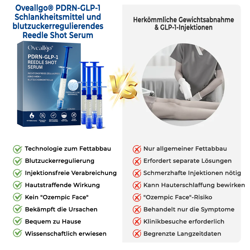 Oveallgo® PDRN-GLP-1 Schlankheitsmittel und blutzuckerregulierendes Reedle Shot Serum