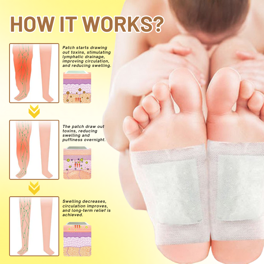 Fivfivgo™ Anti-Swelling Ginger Detoxing Patch