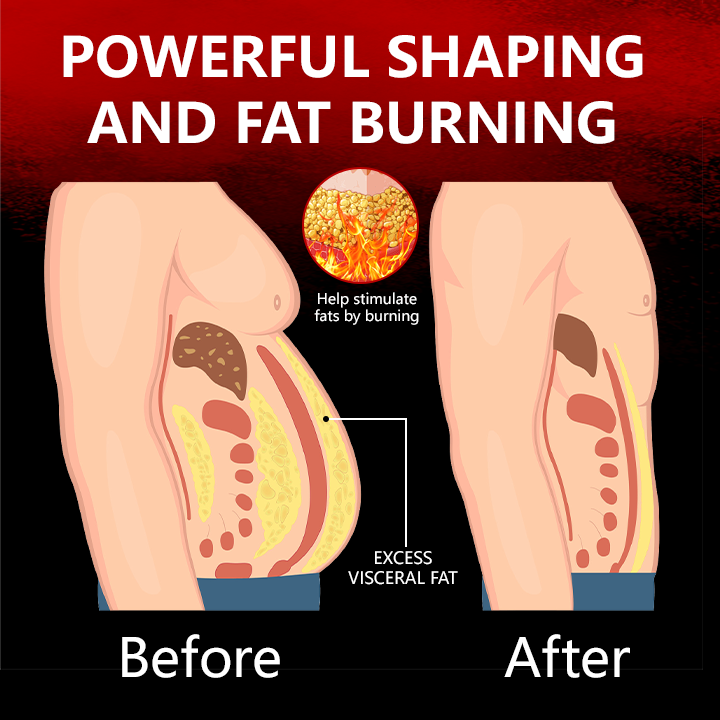 Fivfivgo™ ThermoShaper Abs Cream