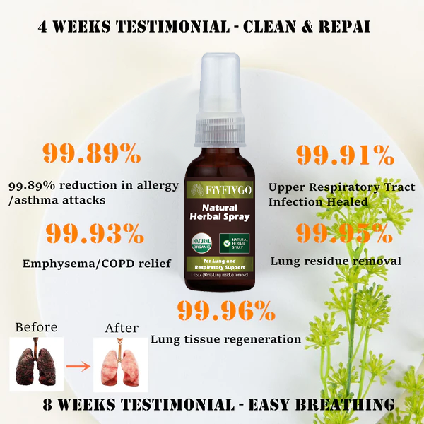 Spray aux herbes naturelles Fivfivgo™ pour le soutien pulmonaire et respiratoire