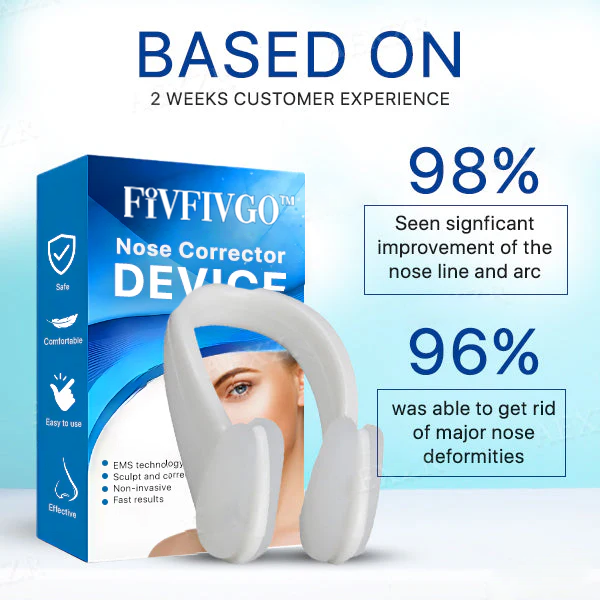 Fivfivgo™ Nose Corrector Device