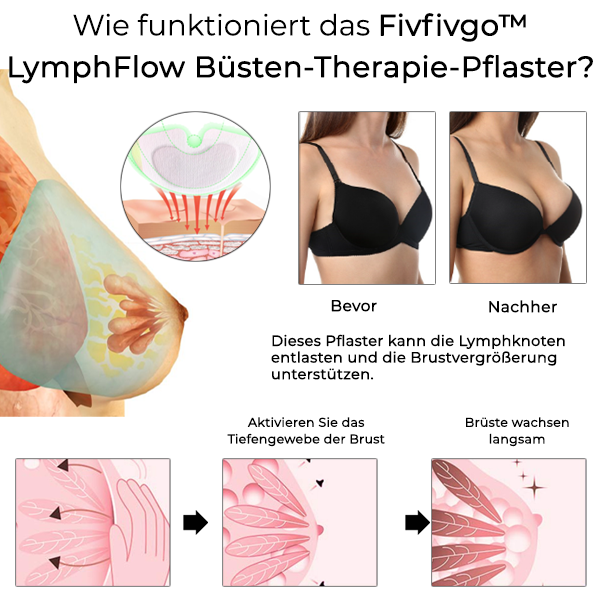 Fivfivgo™ LymphFlow Büsten-Therapie-Pflaster