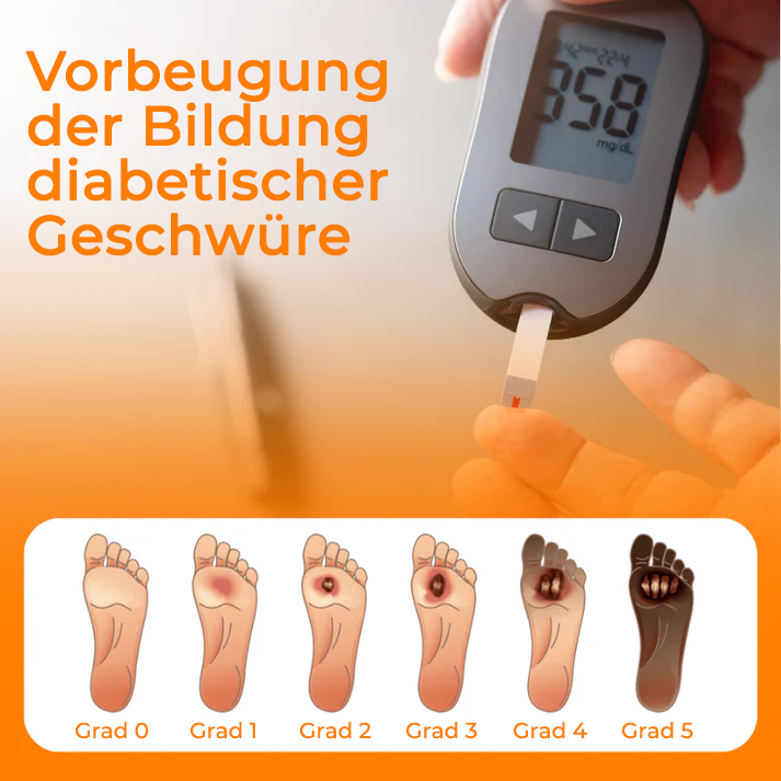 Bikenda® VenHeal Bienengift Diabetiker-Wundspray