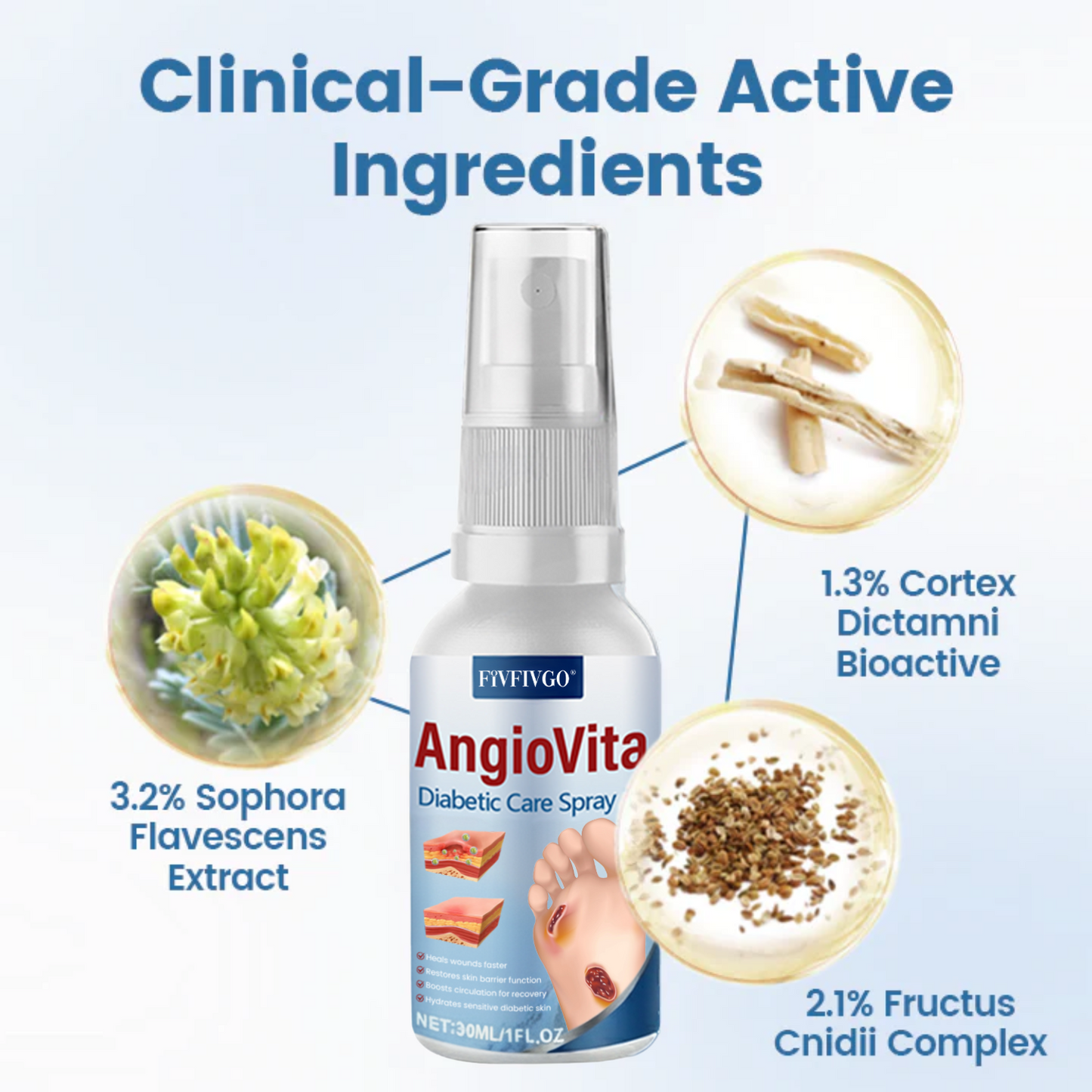 Fivfivgo® AngioVita Diabetic Care Spray