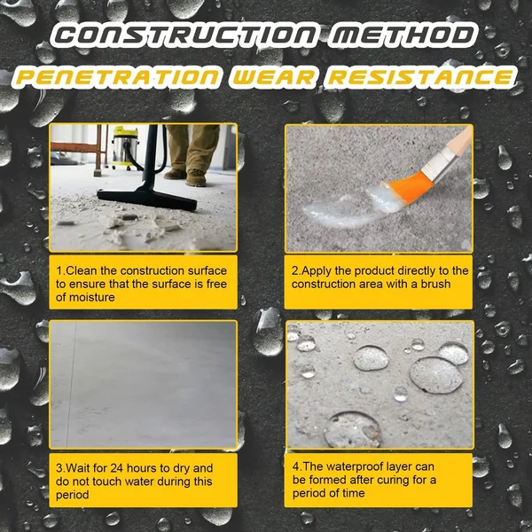 Fivfivgo™ Super Strong Invisible Waterproof Anti-Leakage Agent