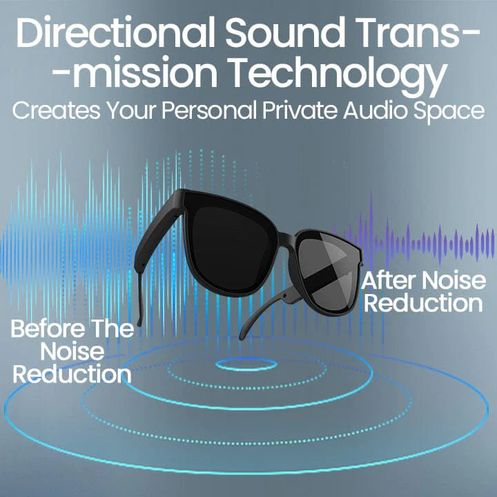 Fivfivgo™ CeoVision AR Smart Bluetooth Glasses