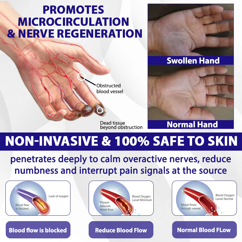 NovaRX® NumbEase Neuropathy Recovery Patch