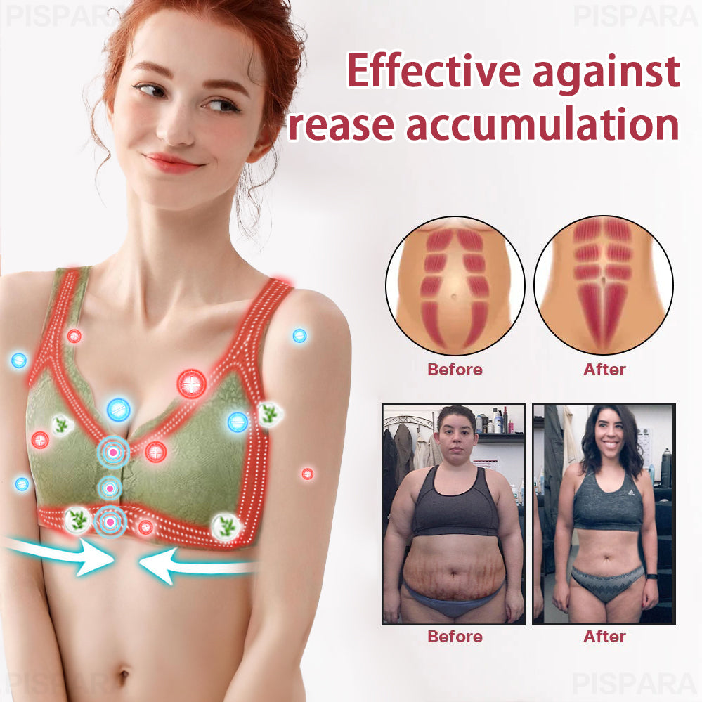 Fivfivgo™ PRO Ion Lifting Korrektion Lymphvity Avgiftning BH