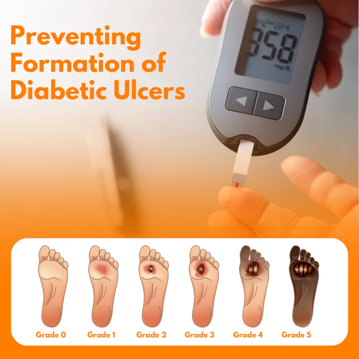 Bikenda® VenHeal Bee Venom Diabetic Wound Spray
