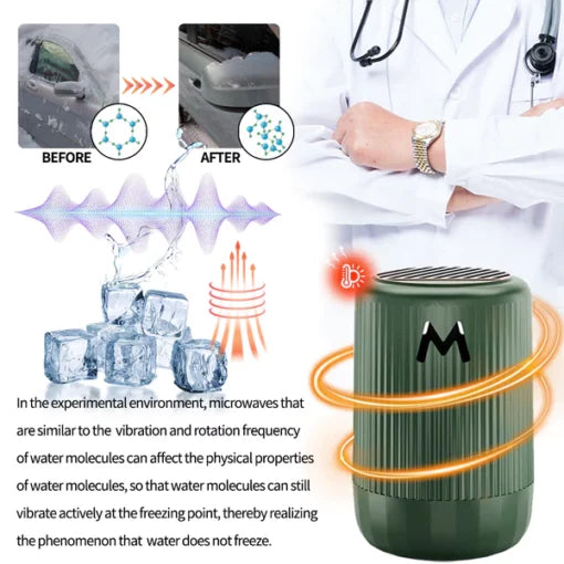 Fivfivgo™ Vehicle Microwave Molecular De-Icing Instrument