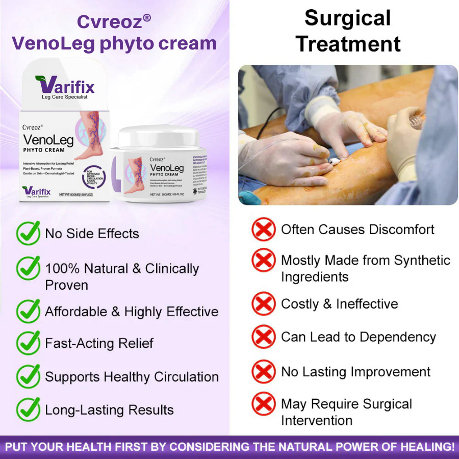 Cvreoz® VenoLeg Phyto Cream - Visible Results in Just 4 Days🔥
