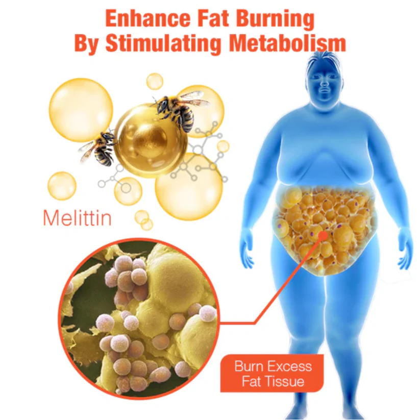 Fivfivgo™ Ultimate 4D Slimming Spray