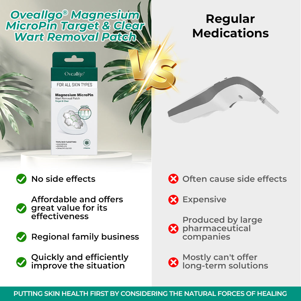 ✅Official Store: Oveallgo® Magnesium MicroPin Target & Clear Wart Removal Patch