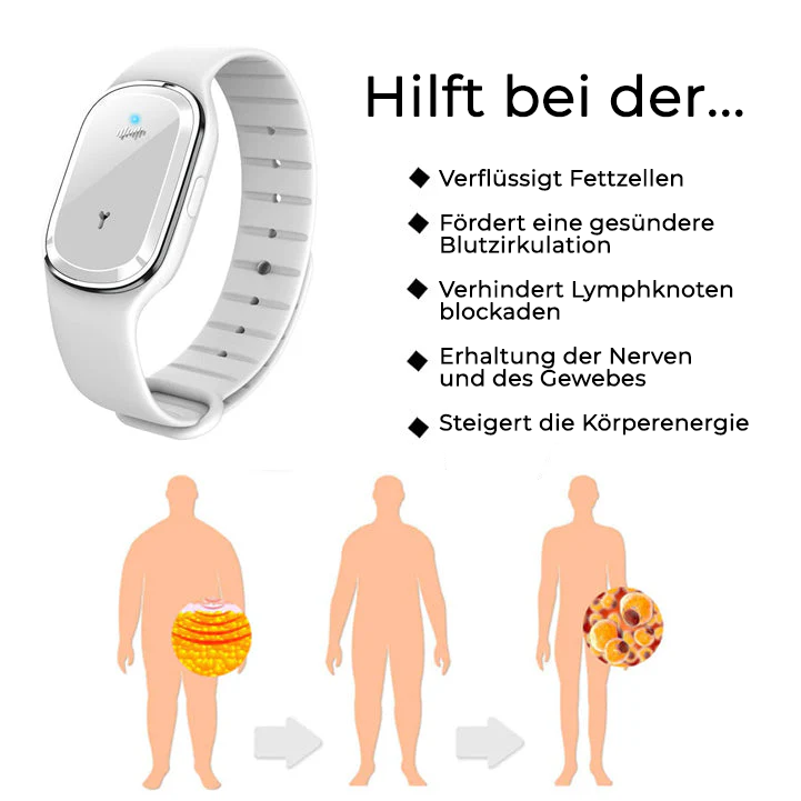 Fivfivgo™ Ultraschall-Ultra-Tech-Körperform-Armband