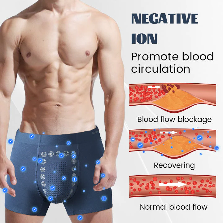 Fivfivgo™ ProsGuard Prostate Relief Underwear