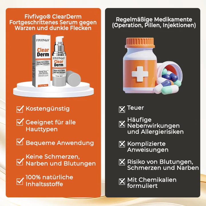 Fivfivgo® ClearDerm Fortgeschrittenes Serum gegen Warzen und dunkle Flecken