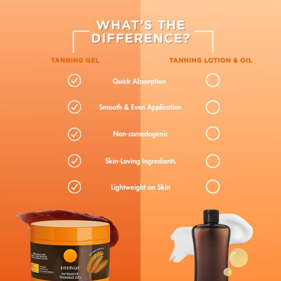 ☀️Fivfivgo® Intensive Tanning Luxe Gel