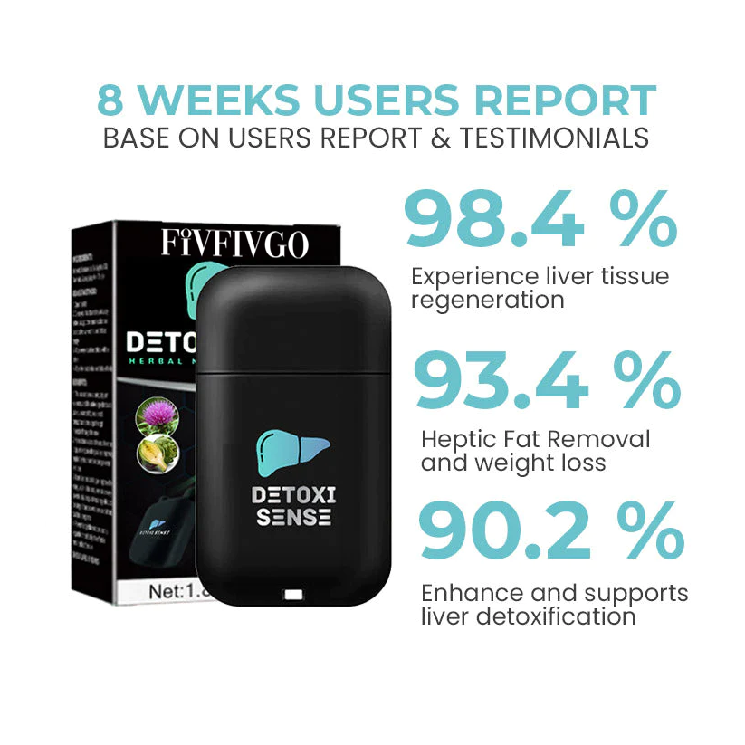 Fivfivgo™ DetoxiSense Herbal Nasal Revitalizer