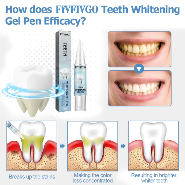 Fivfivgo™ Teeth Whitening Gel Pen