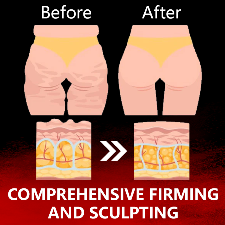 Fivfivgo™ ThermoShaper Abs Cream