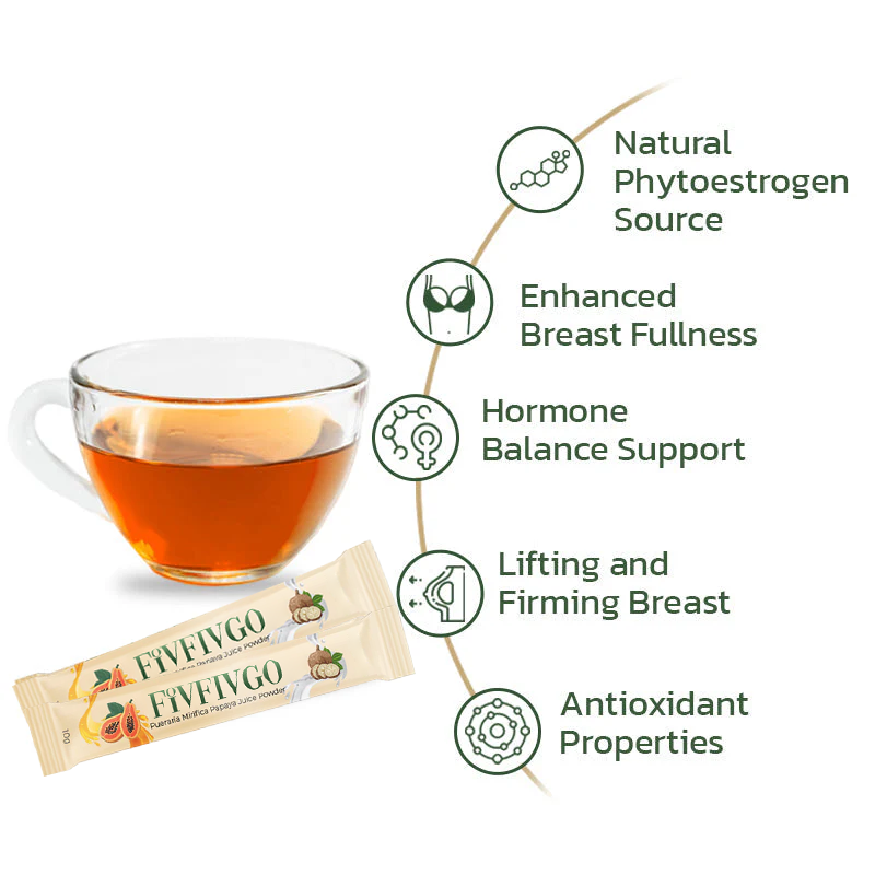 Fivfivgo™ Pueraria Mirifica Papaya Juice Powder