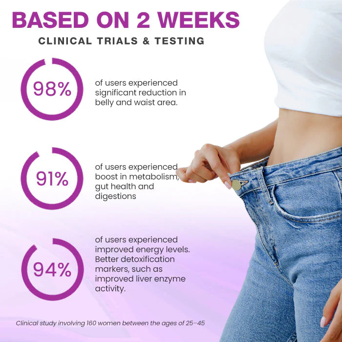 Fivfivgo® Slimming & Detox Patch ✅ Burn Fat, Boost Metabolism, and Eliminate Toxins!