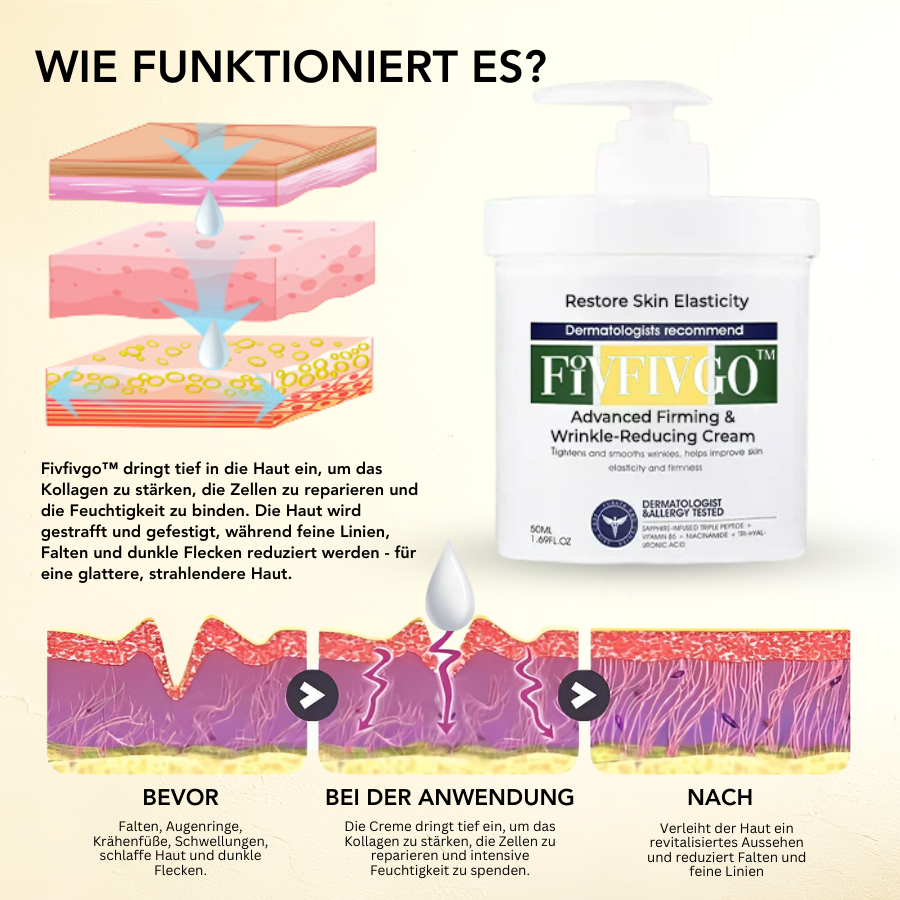 Fivfivgo™ Erweiterte straffende & faltenreduzierende Creme