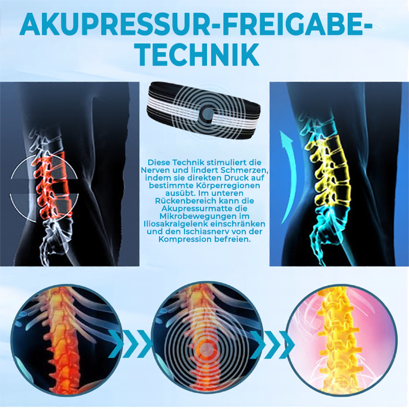 Fivfivgo® NervenGürtel Dekompressor