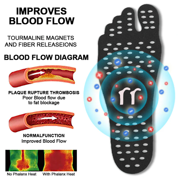 Fivfivgo™ Body-Shaping Massage Foot Patch