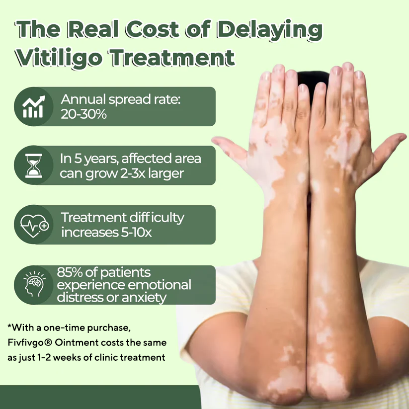 Fivfivgo® Vitiligo Treatment Ointment