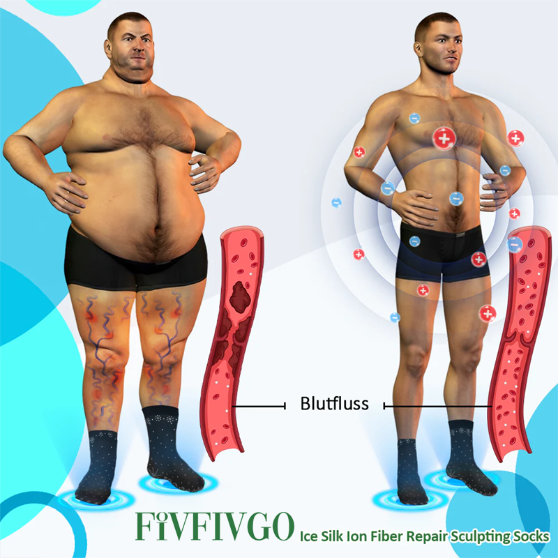 Fivfivgo™ Ice Silk Ion Fiber Repair Sculpting Socks