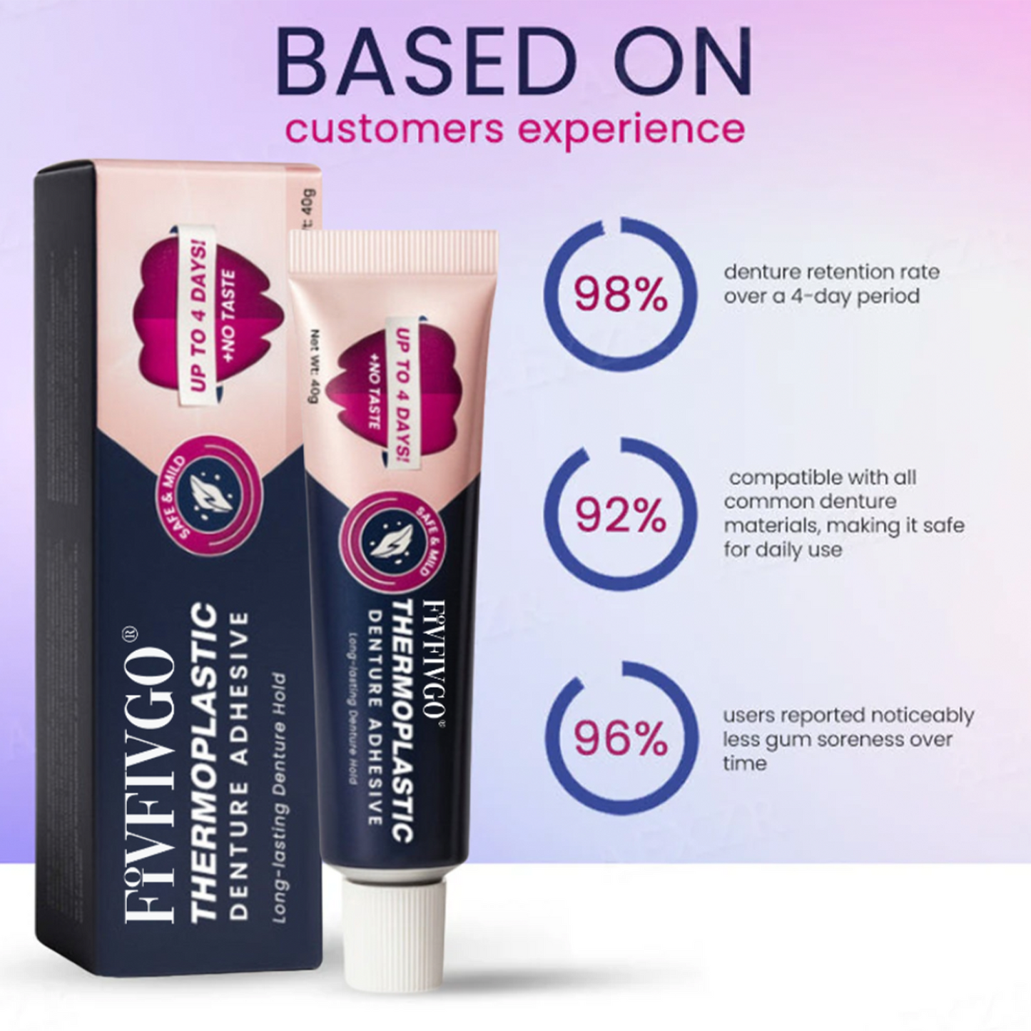Fivfivgo® Thermoplastic Denture Adhesive