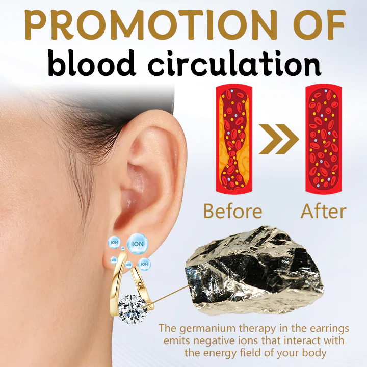 Fivfivgo™ Lympho Boost Germanium Earrings