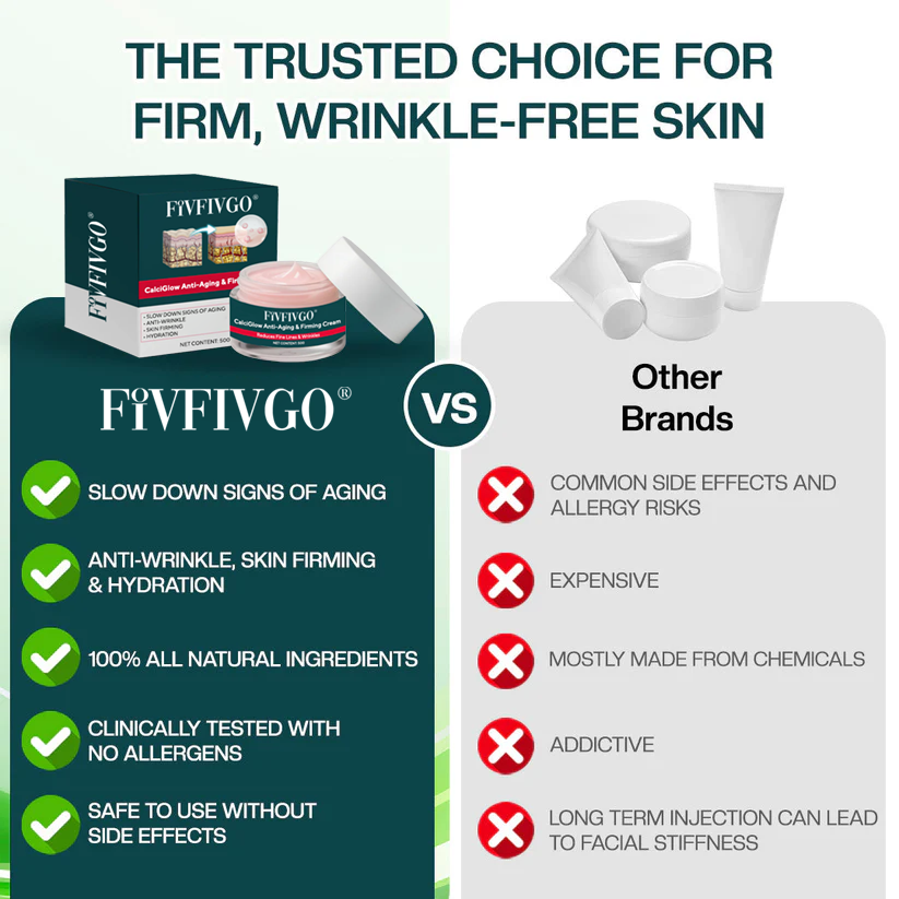 Fivfivgo® CalciGlow Anti-Aging & Firming Cream