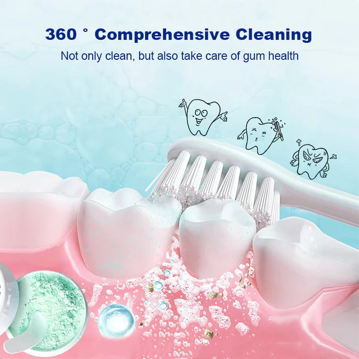 Fivfivgo™ Teeth Whitening Powder