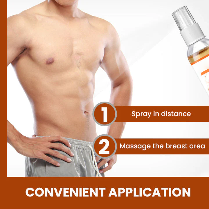 Fivfivgo™ Gynecomastia Chest Tightening Spray
