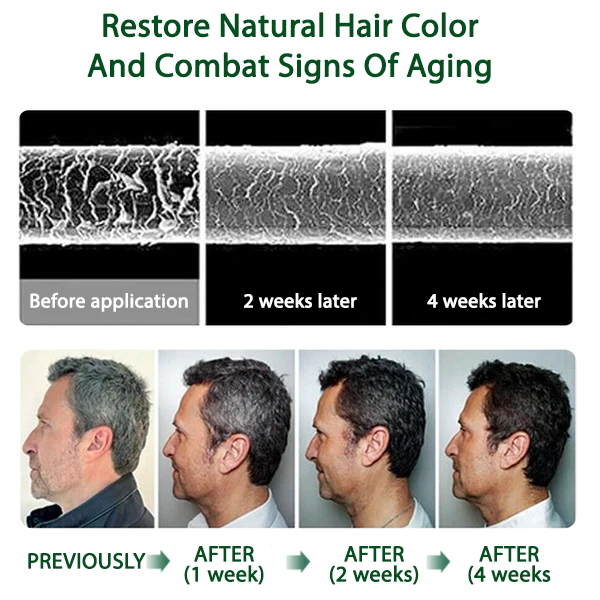 Fivfivgo™ GrayAway Instant Root Permanent Spray