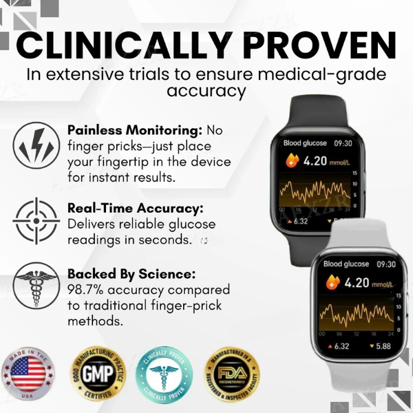 Fivfivgo™ AI Blood Glucose Monitoring Wristband (𝟟𝟘% 𝕆𝔽𝔽 𝗘𝗡𝗗𝗦 𝗜𝗡 𝟭𝟬 𝗠𝗜𝗡𝗨𝗧𝗘𝗦)
