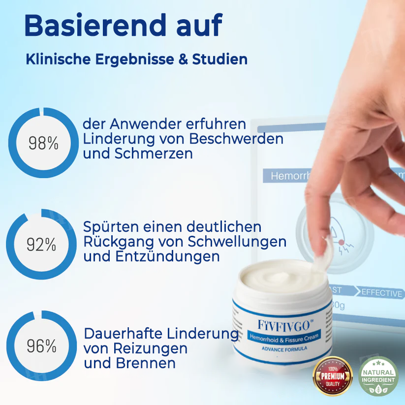 Fivfivgo® Hämorrhoiden- und Fissurencreme
